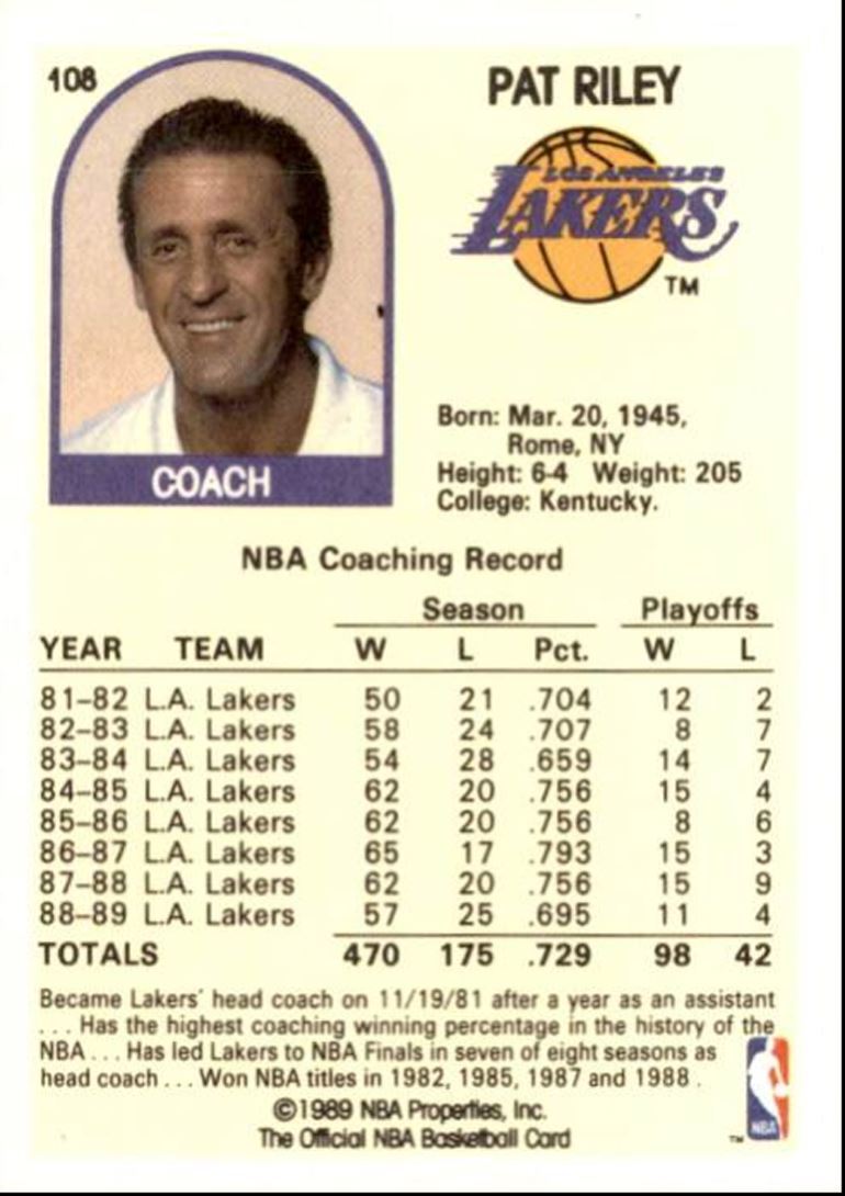 1989-90 Hoops Basketball Card Pat Riley Los Angeles Lakers #108