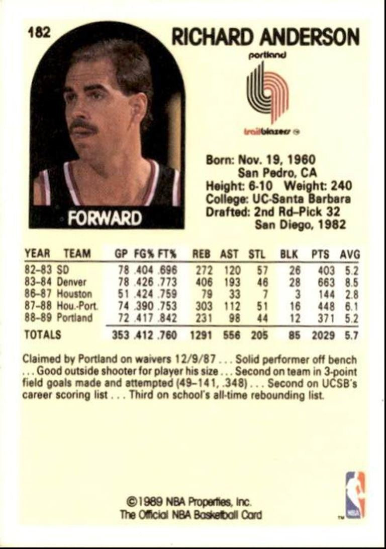1989-90 Hoops Basketball Card Richard Anderson Rookie Portland Trail Blazers