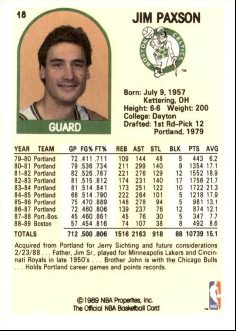 1989-90 Hoops Basketball Card Jim Paxson Boston Celtics #18