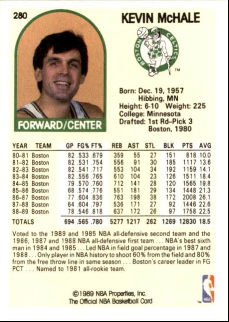 1989-90 Hoops Basketball Card Kevin McHale Boston Celtics #280