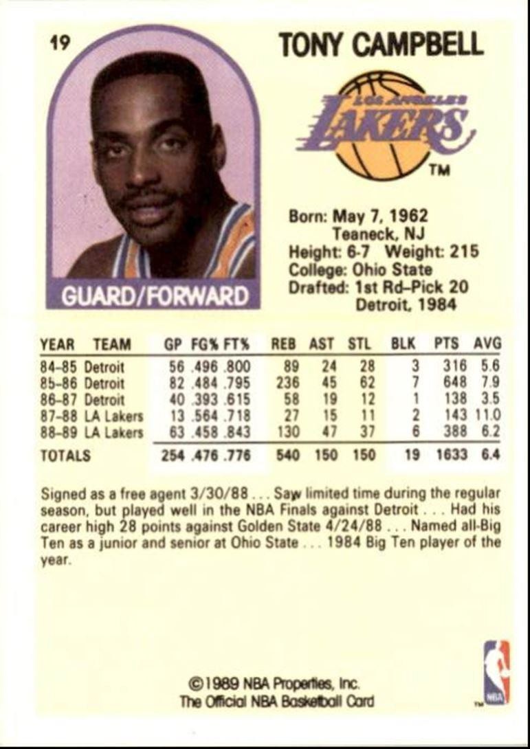 1989-90 Hoops Basketball Card Tony Campbell Los Angeles Lakers #19