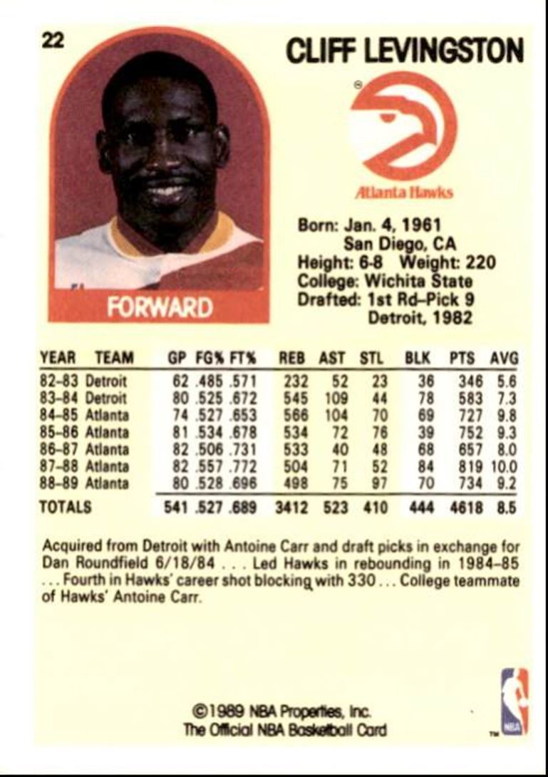 1989-90 Hoops Basketball Card Cliff Speck Atlanta Hawks #22