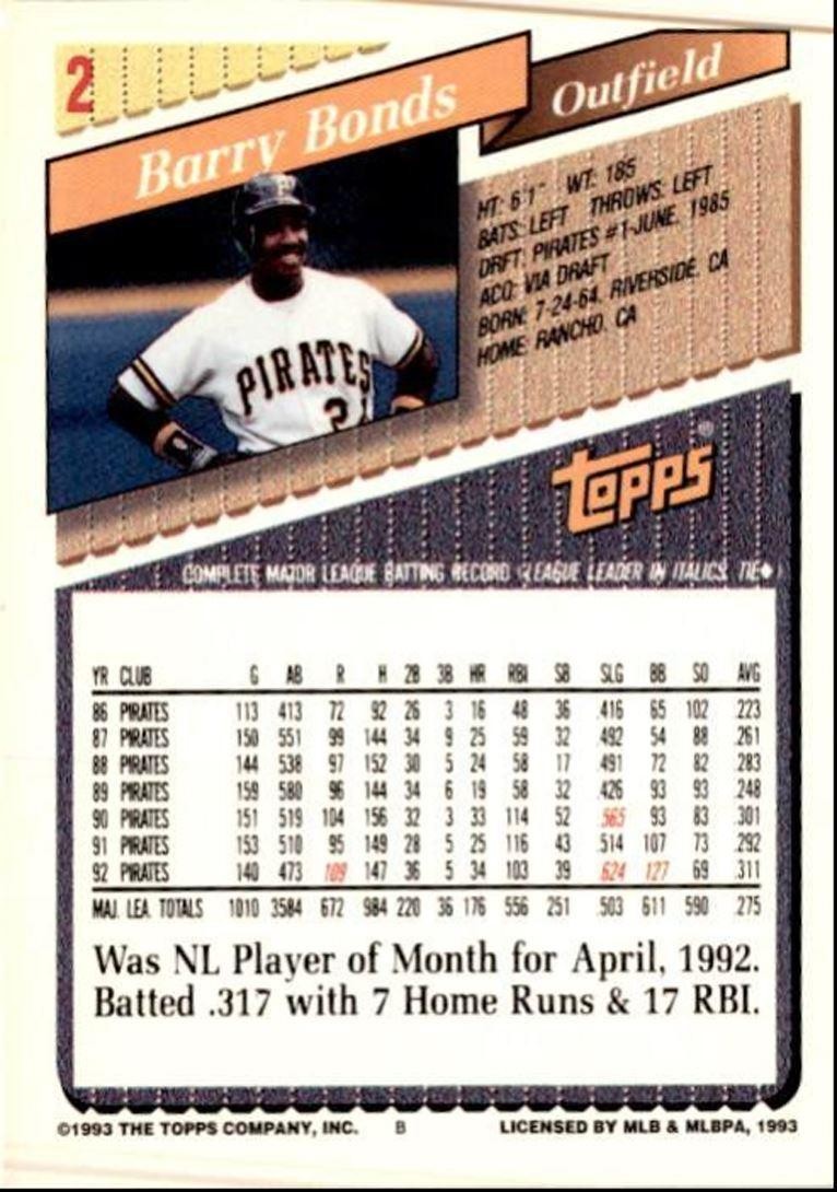 1993 Topps Baseball Card Barry Bonds OF Pittsburgh Pirates #2