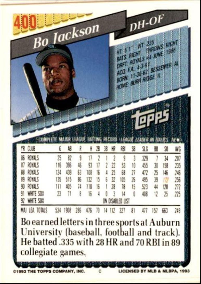 1993 Topps Baseball Card Bo Jackson OF Chicago White Sox #400