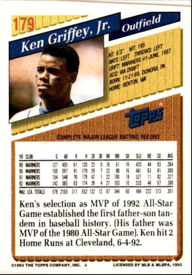 1993 Topps Baseball Card Ken Griffey Jr. Seattle Mariners #179