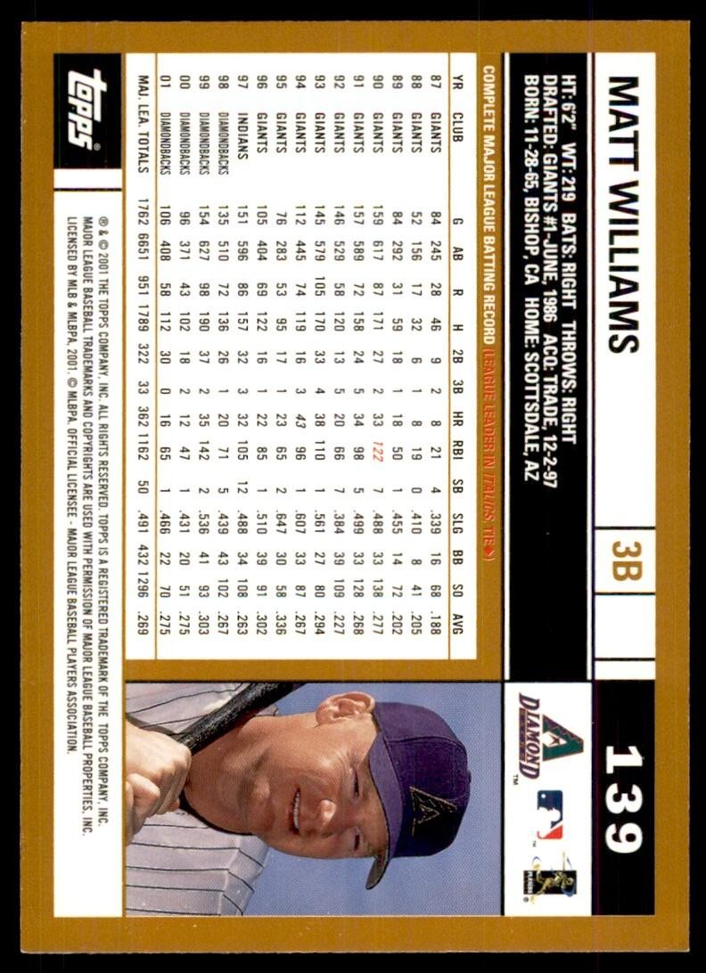 2002 Topps Baseball Card Matt Williams B Baseball Cards #139