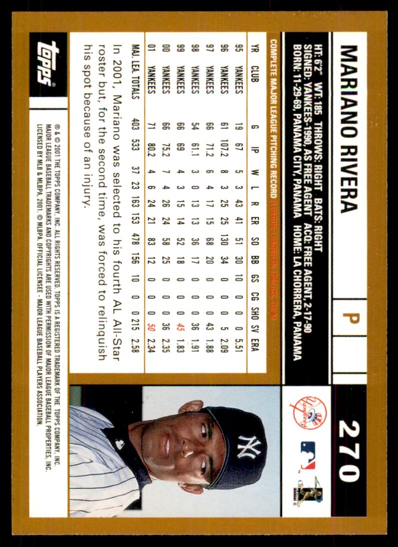 2002 Topps Baseball Card Mariano Rivera Baseball Cards #270