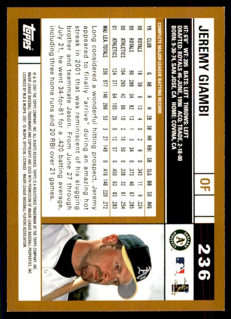 2002 Topps Baseball Card Jeremy Giambi B Baseball Cards #236