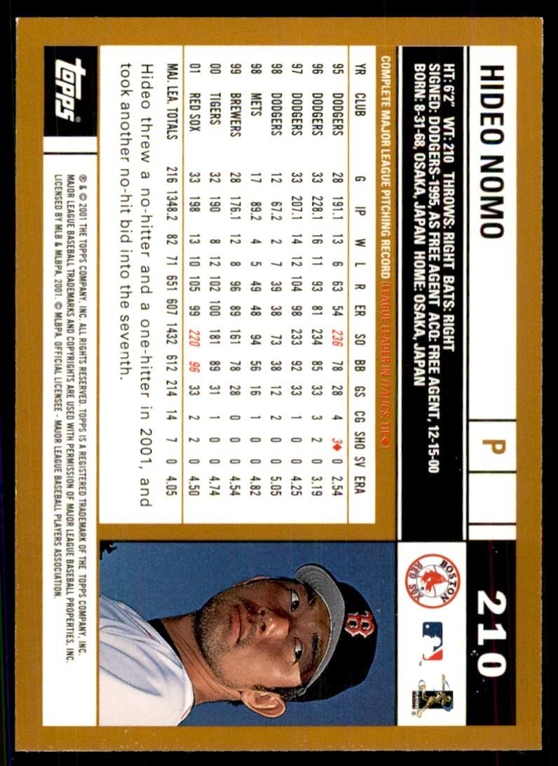 2002 Topps Baseball Card Hideo Nomo B Baseball Cards #210