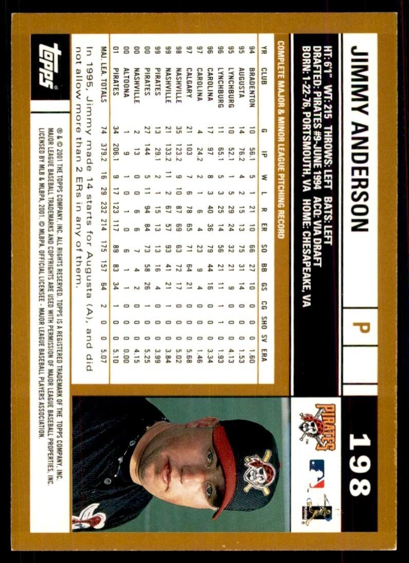 2002 Topps Baseball Card Jimmy Anderson C Baseball Cards #198