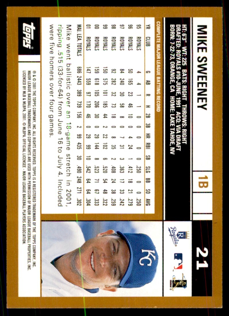 2002 Topps Baseball Card Mike Sweeney B Baseball Cards #21