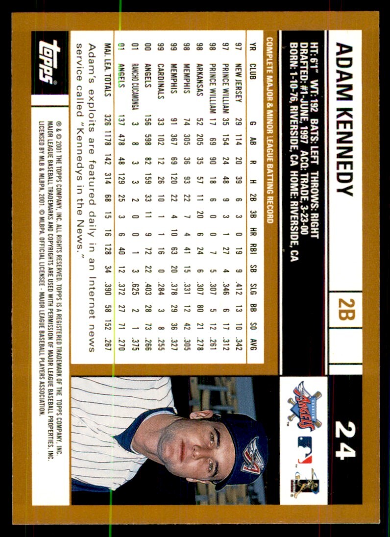 2002 Topps Baseball Card Adam Kennedy A Baseball Cards #24