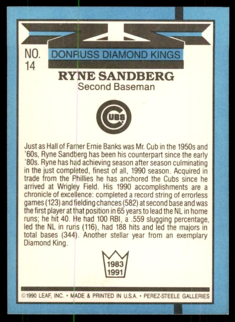 1991 Donruss Baseball Card Ryne Sandberg B Baseball Cards #14
