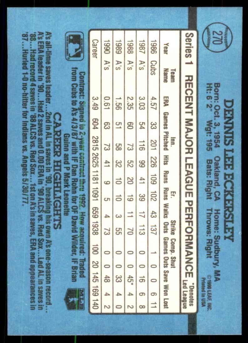 1991 Donruss Baseball Card Dennis Eckersley C Baseball Cards #270