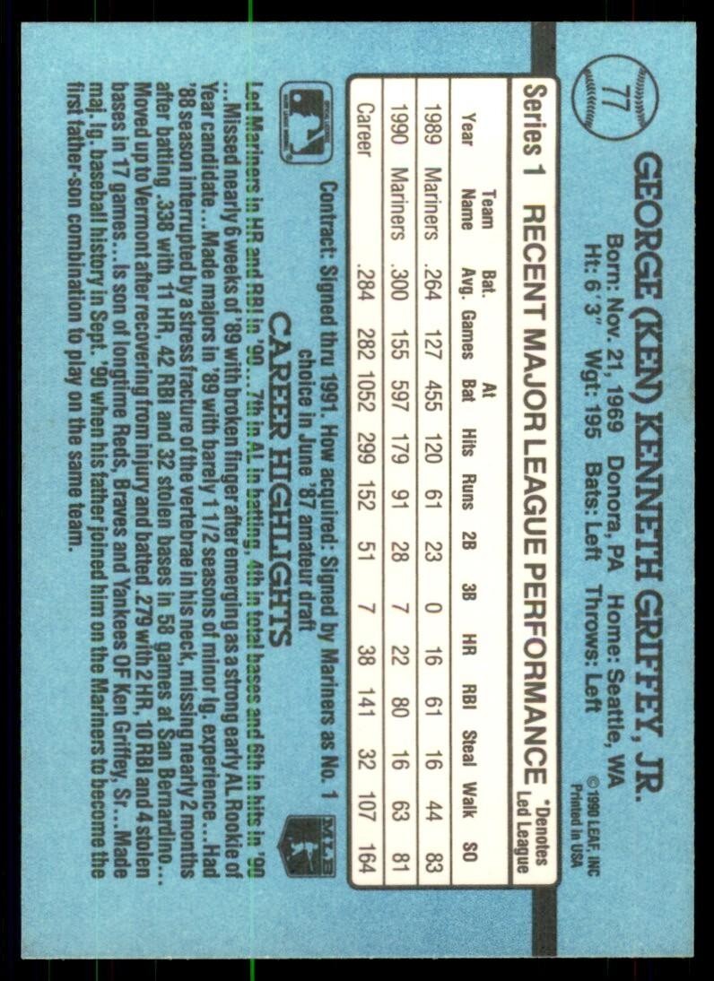 1991 Donruss Baseball Card Ken Griffey Jr. B Baseball Cards #77