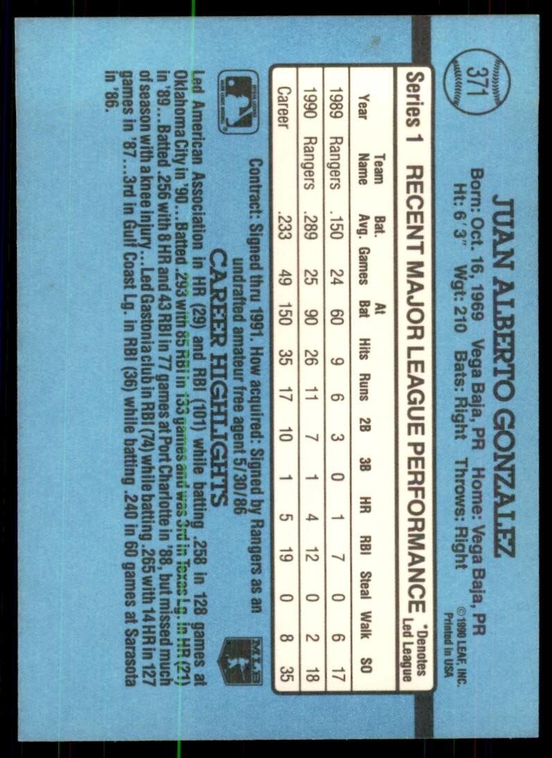 1991 Donruss Baseball Card Juan Gonzalez B Baseball Cards #371