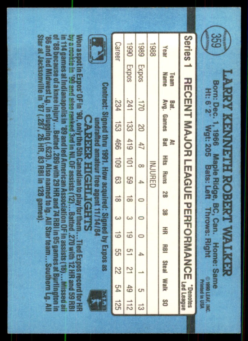 1991 Donruss Baseball Card Larry Walker C Baseball Cards #359