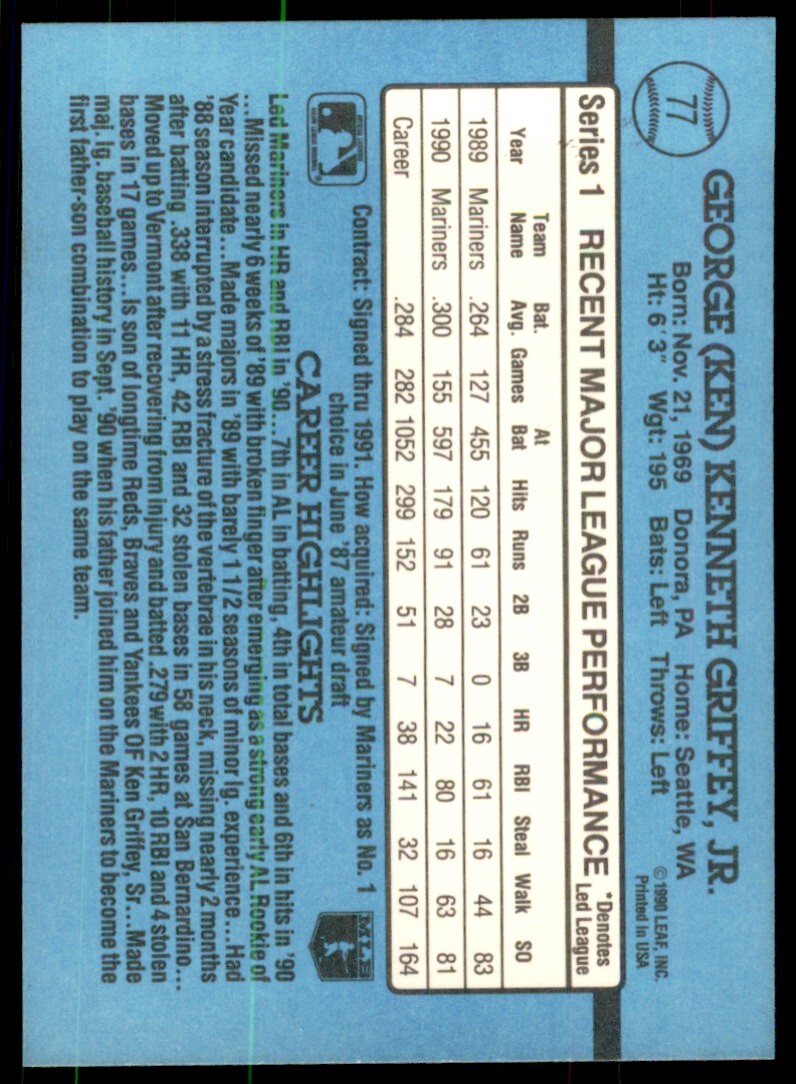 1991 Donruss Baseball Card Ken Griffey Jr. D Baseball Cards #77