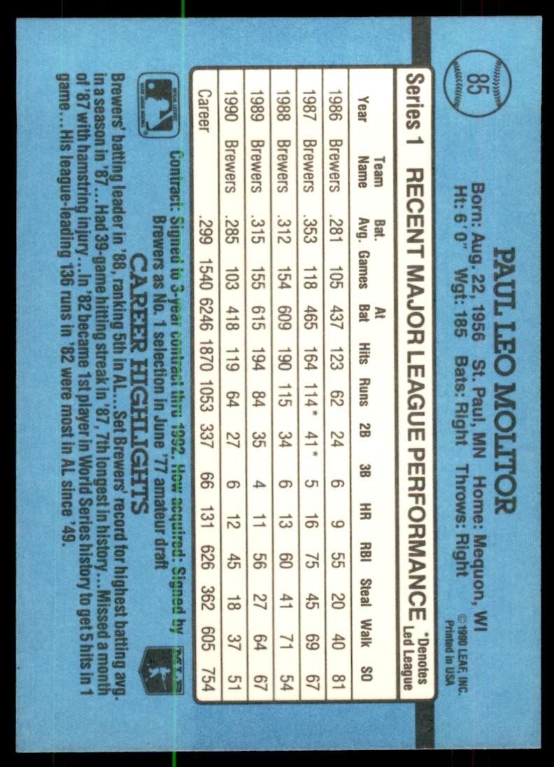 1991 Donruss Baseball Card Paul Molitor B Baseball Cards #85