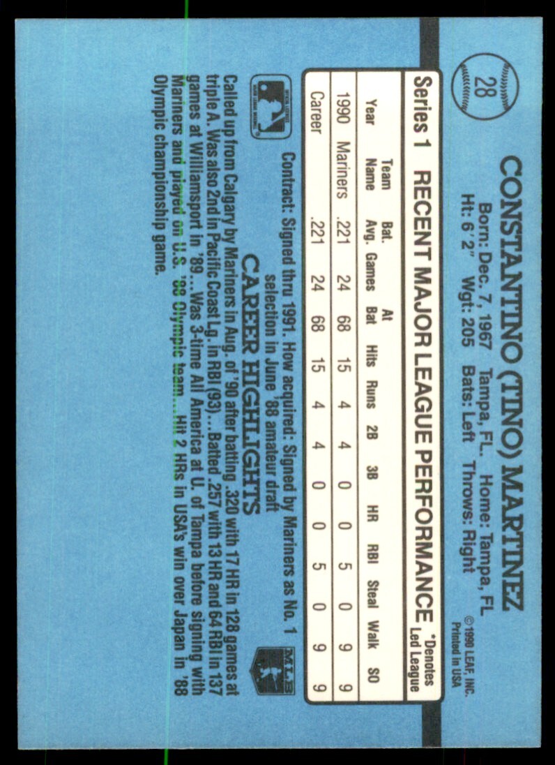 1991 Donruss Baseball Card Tino Martinez Baseball Cards #28