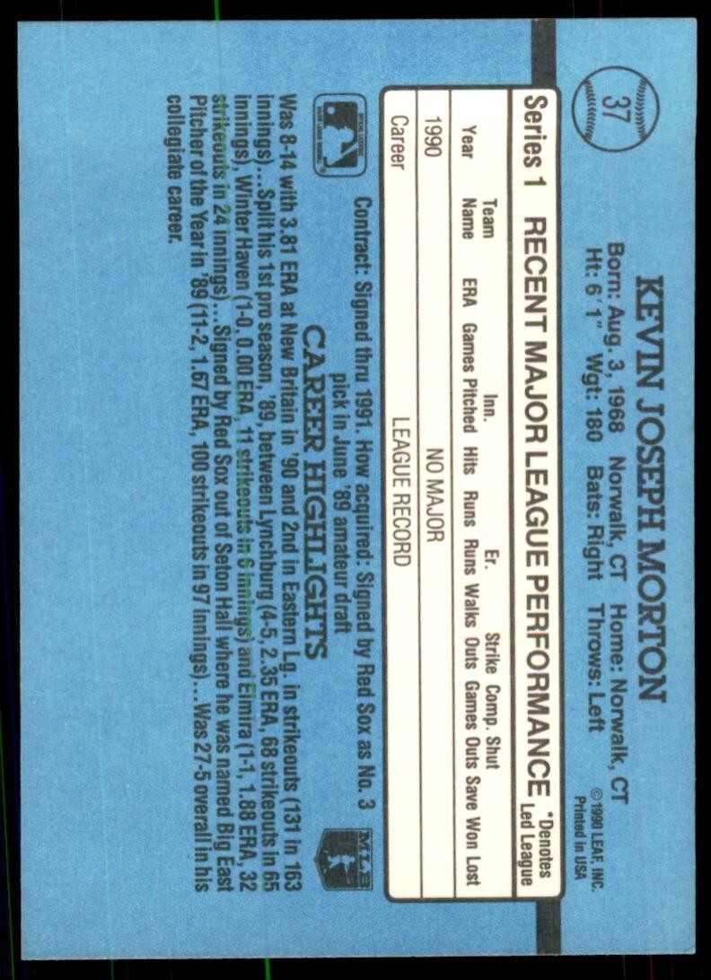 1991 Donruss Baseball Card Kevin Morton B Baseball Cards #37