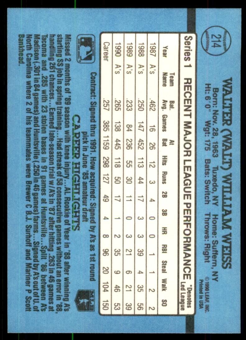 1991 Donruss Baseball Card Walt Weiss B Baseball Cards #214