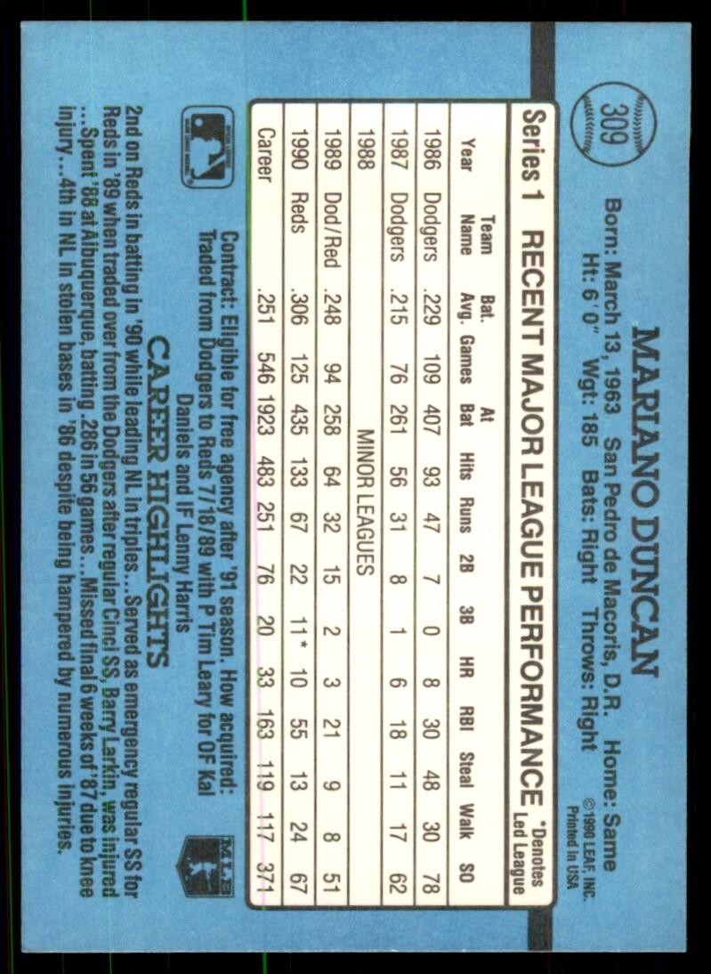 1991 Donruss Baseball Card Mariano Duncan A Baseball Cards #309