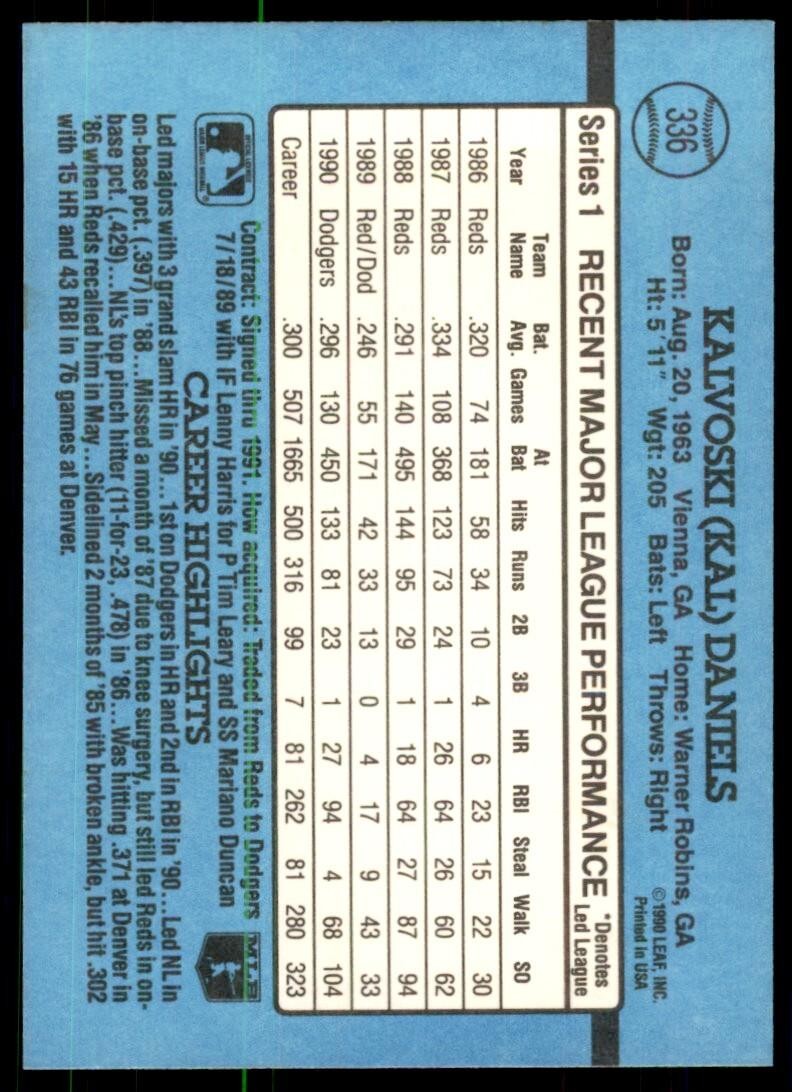 1991 Donruss Baseball Card Kal Daniels B Baseball Cards #336