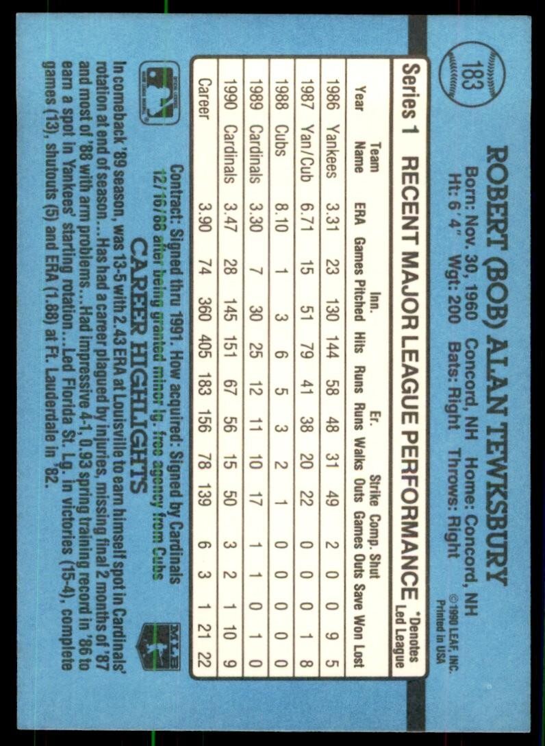1991 Donruss Baseball Card Bob Tewksbury A Baseball Cards #183