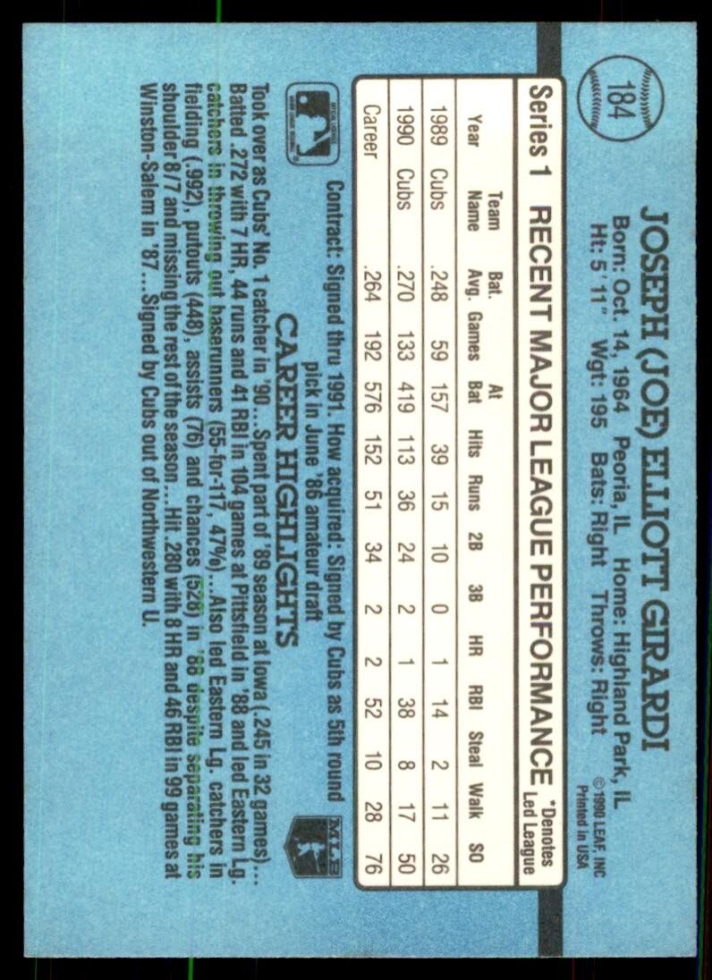 1991 Donruss Baseball Card Joe Girardi A Baseball Cards #184