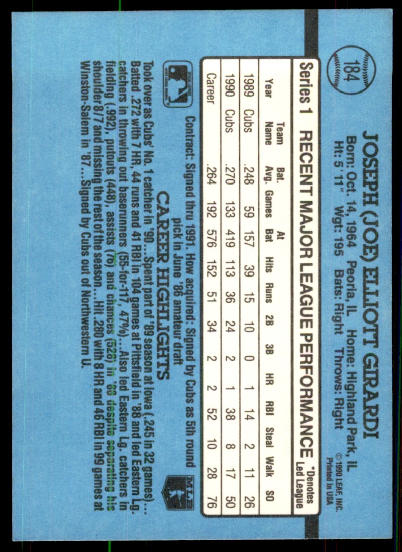 1991 Donruss Baseball Card Joe Girardi B Baseball Cards #184