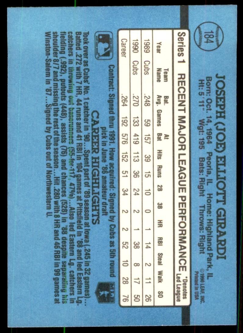 1991 Donruss Baseball Card Joe Girardi C Baseball Cards #184