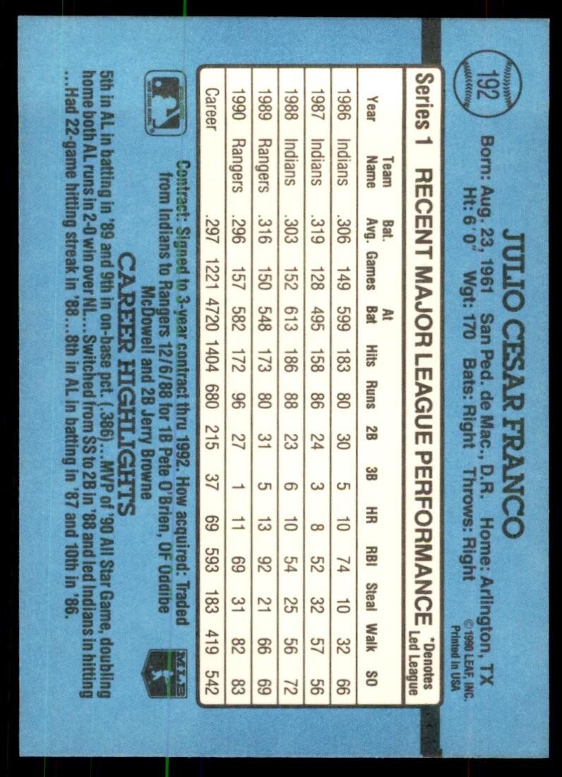 1991 Donruss Baseball Card Julio Franco A Baseball Cards #192