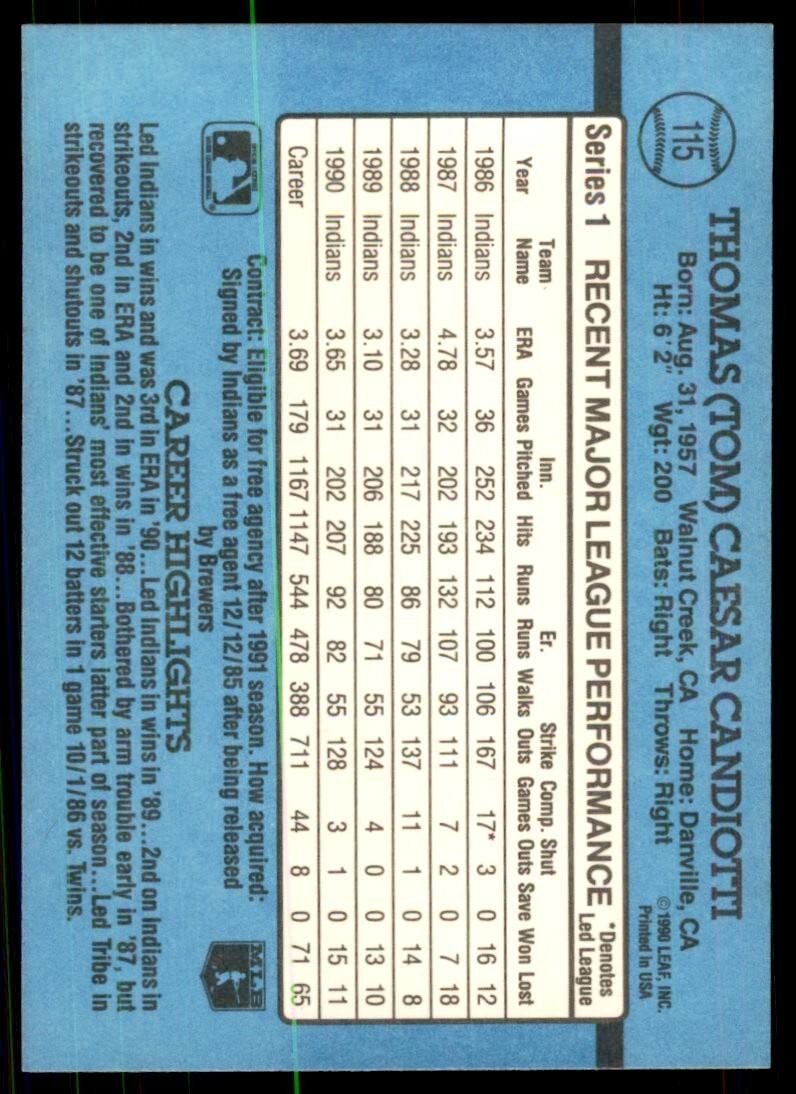 1991 Donruss Baseball Card Tom Candiotti / Cleveland Indians #115