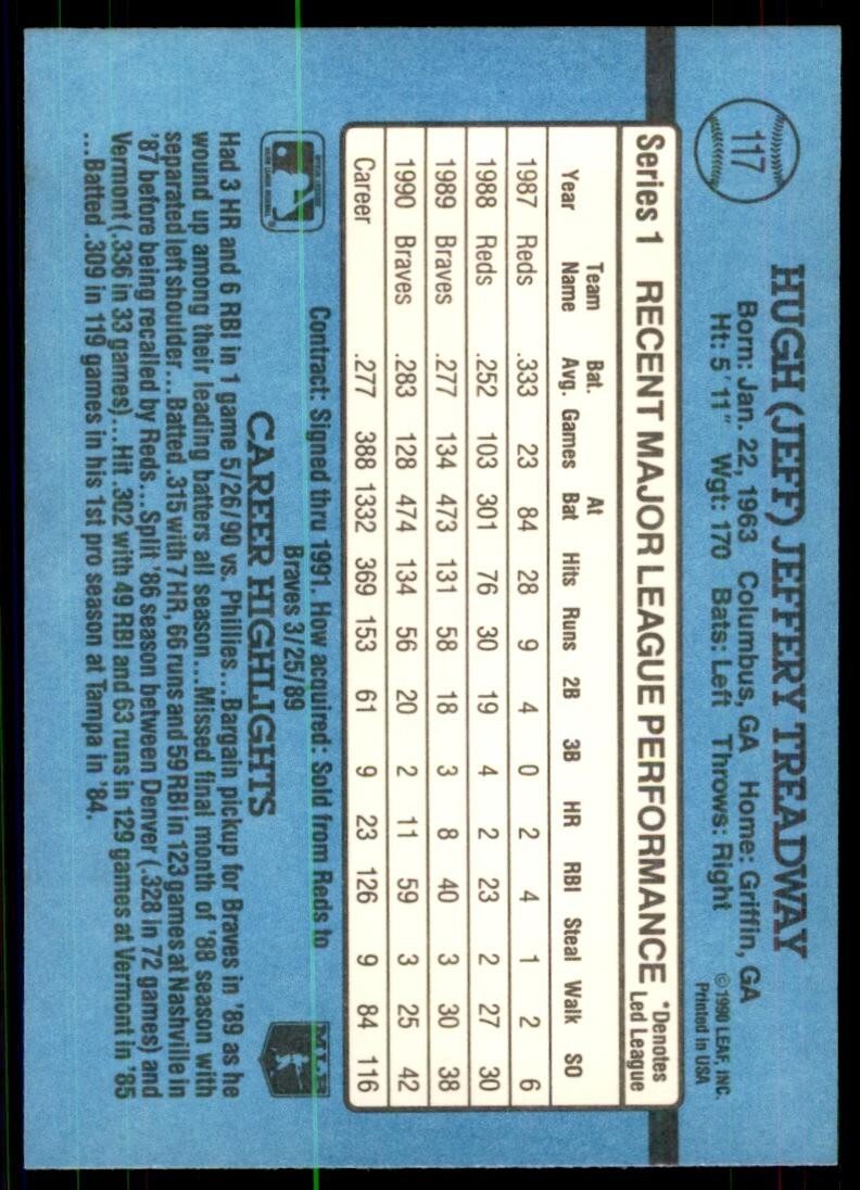 1991 Donruss Baseball Card Jeff Treadway / Atlanta Braves #117
