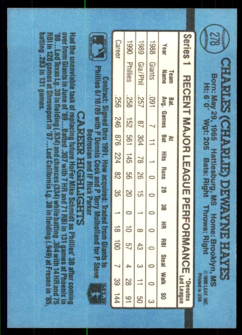 1991 Donruss Baseball Card Charlie Hayes Philadelphia Phillies #278