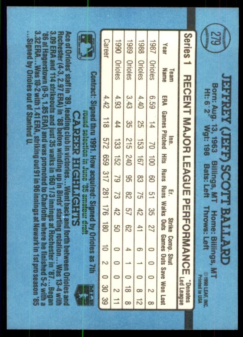 1991 Donruss Baseball Card Jeff Ballard Baltimore Orioles #279