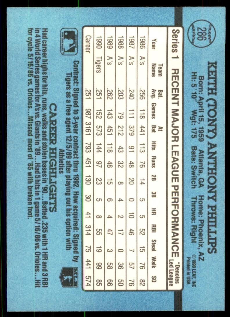 1991 Donruss Baseball Card Tony Phillips Detroit Tigers #286