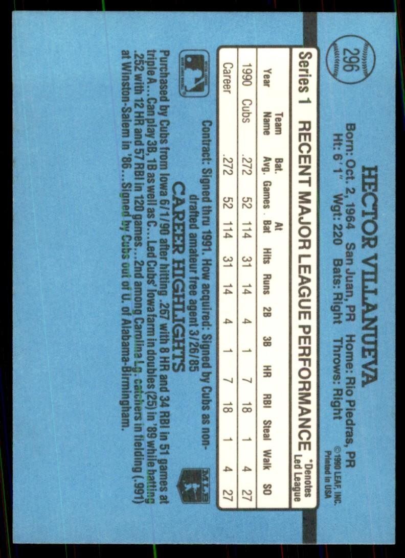 1991 Donruss Baseball Card Hector Villanueva Chicago Cubs #296