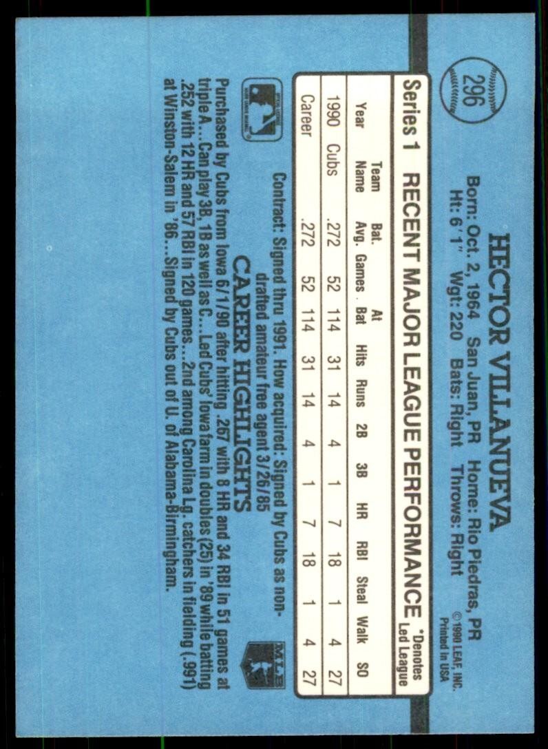 1991 Donruss Baseball Card Hector Villanueva .. Chicago Cubs #296
