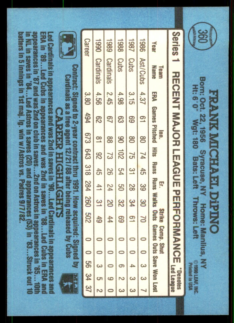 1991 Donruss Baseball Card Frank DiPino .. St. Louis Cardinals #360
