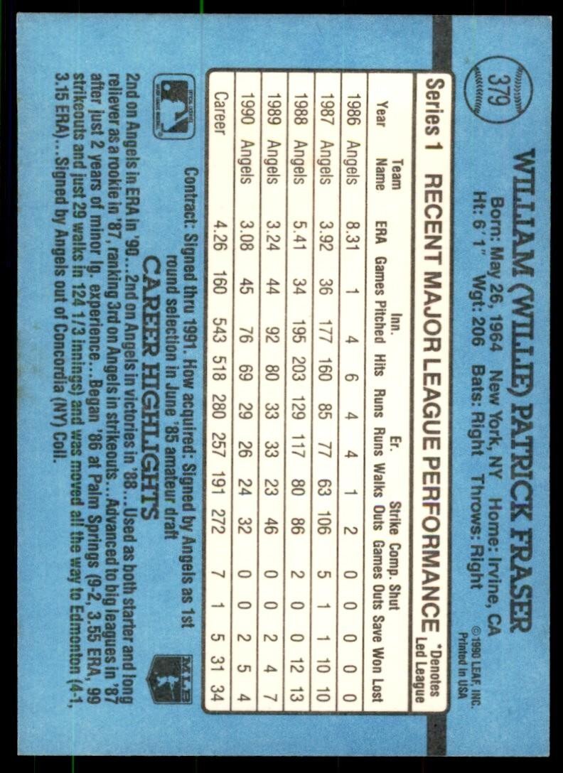 1991 Donruss Baseball Card Willie Fraser .. California Angels #379
