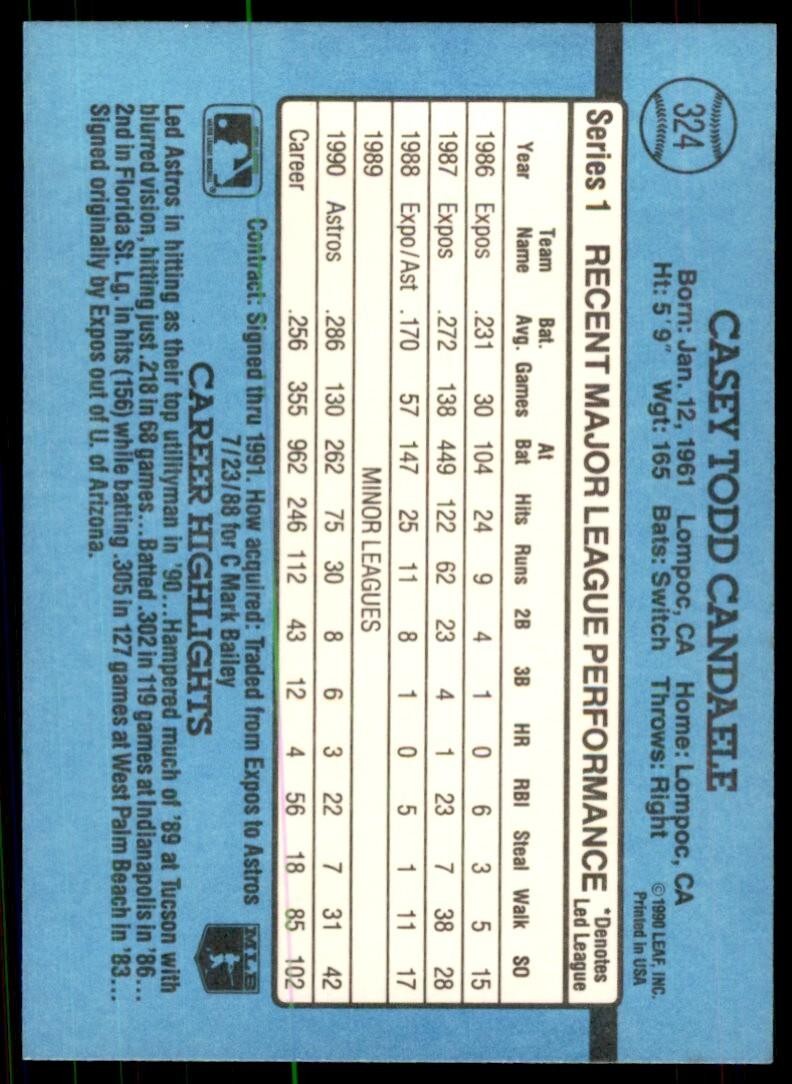 1991 Donruss Baseball Card Casey Candaele .. Houston Astros #324