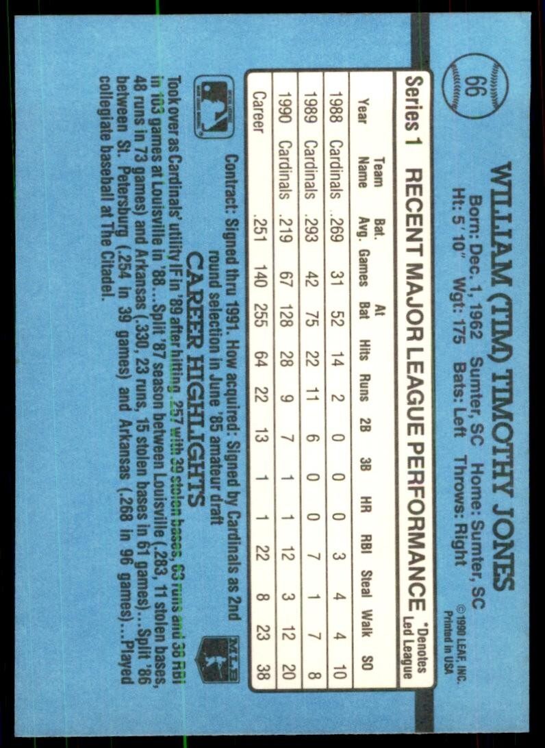 1991 Donruss Baseball Card Tim Jones . St. Louis Cardinals #66