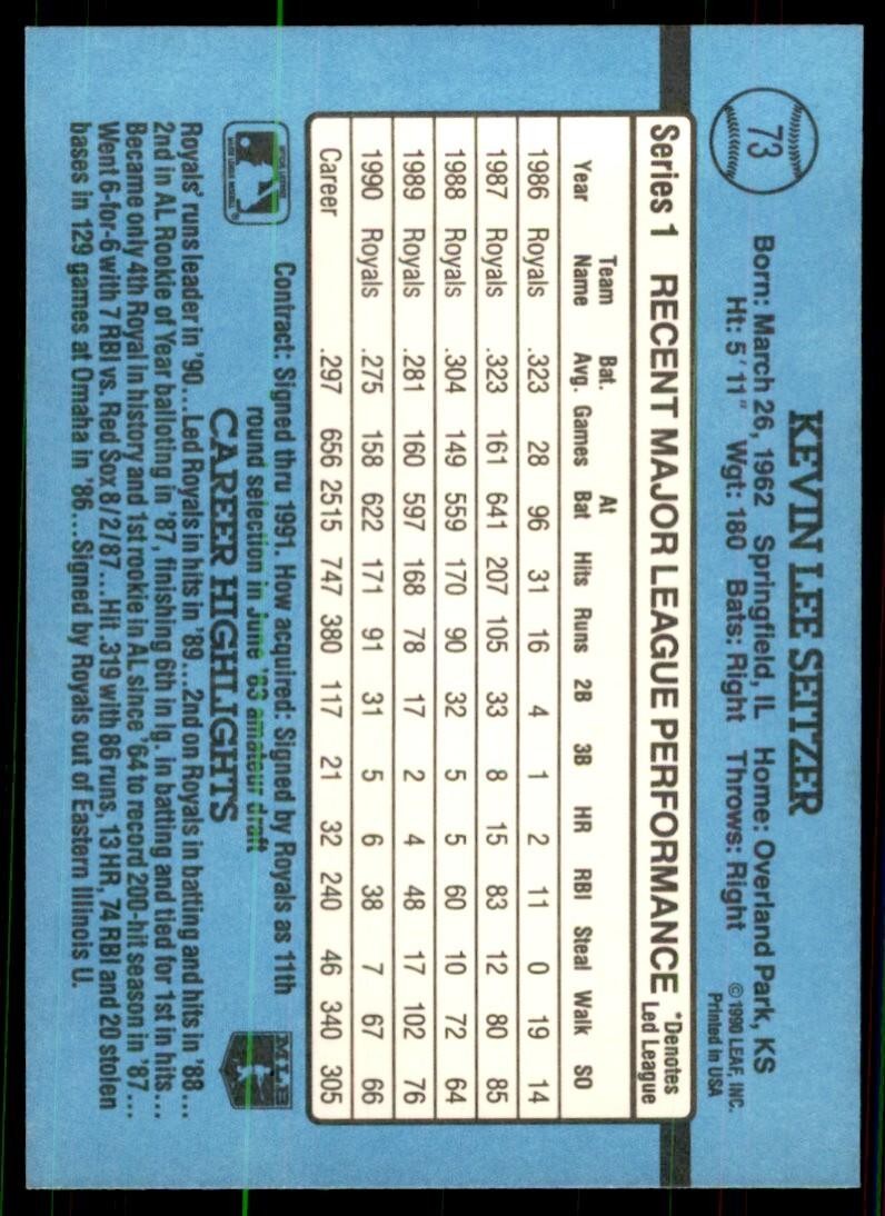 1989 Donruss Baseball Card Kevin Seitzer Kansas City Royals #13