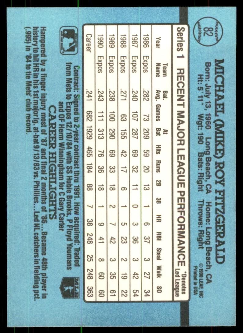 1991 Donruss Baseball Card Mike Fitzgerald .. Montreal Expos #82
