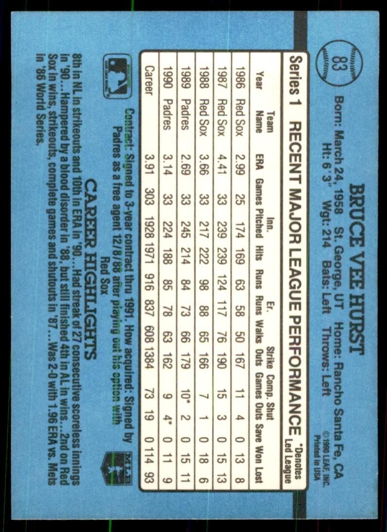 1991 Donruss Baseball Card Bruce Hurst . San Diego Padres #83