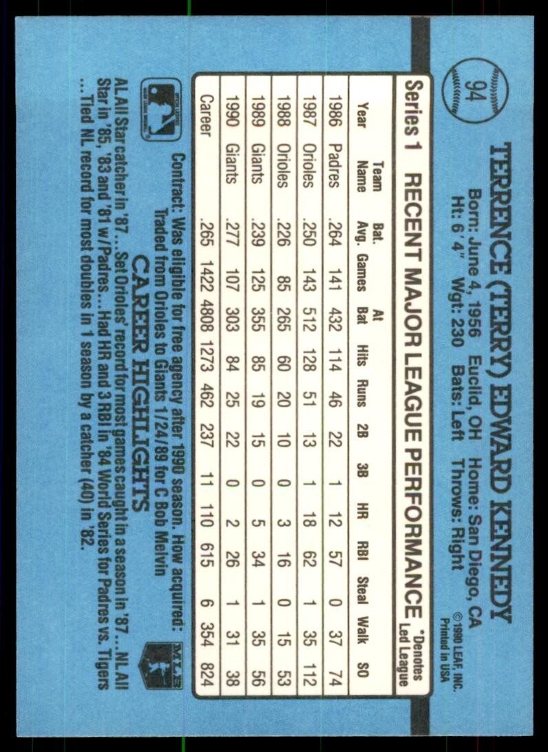 1991 Donruss Baseball Card Terry Kennedy . San Francisco Giants #94