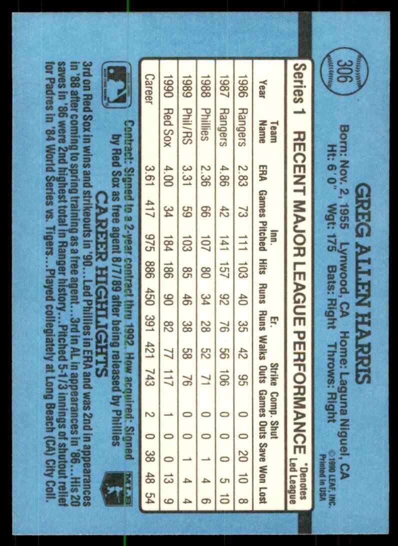 1991 Donruss Baseball Card Greg Harris .. Boston Red Sox #306