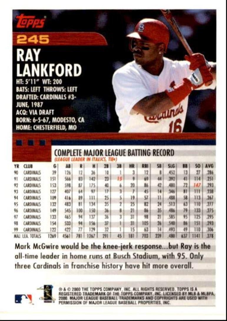2000 Topps Baseball Card Ray Lankford St. Louis Cardinals #245